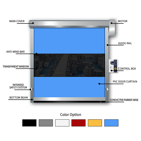 pvc无抗风杆-600&times;600px