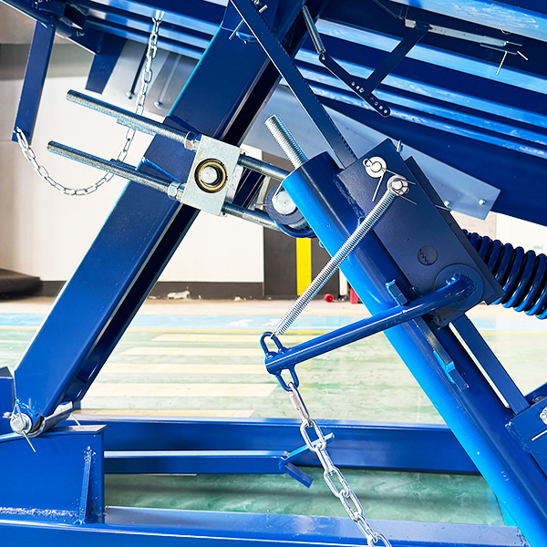 Mechanical Dock Leveler
