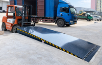 //irrqrwxhppqmlq5r.ldycdn.com/cloud/piBpkKnrlmSRmlpokojokm/dock-leveller.jpg