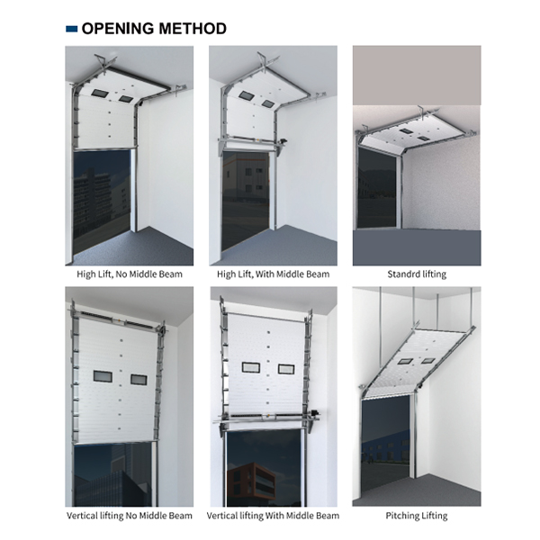 sectional door opening method