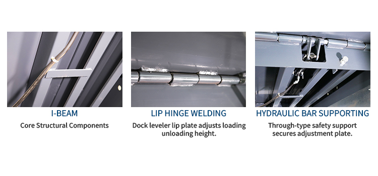 Hydraulic Telescopic Dock Leveler