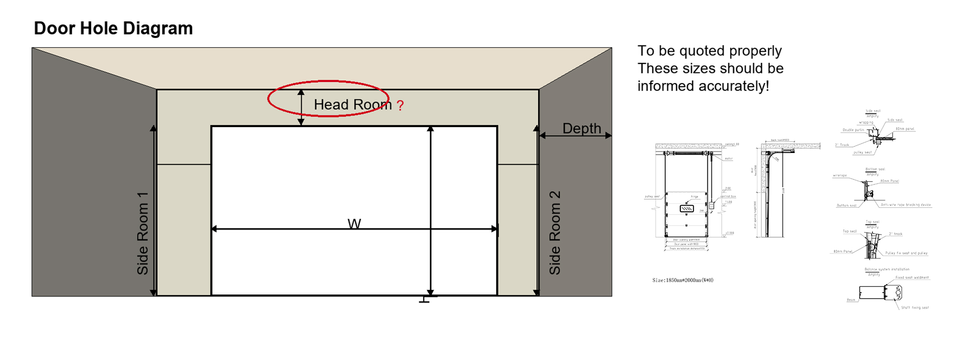 Door-Dimensions-and-Installation-Conditions.jpg