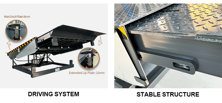 Hydraulic Telescopic Dock Leveler