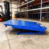 Hydraulic Telescopic Dock Leveler