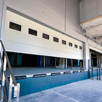 //irrqrwxhppqmlq5r.ldycdn.com/cloud/pkBpkKnrlmSRqlimorqjkp/Loading-bays.jpg