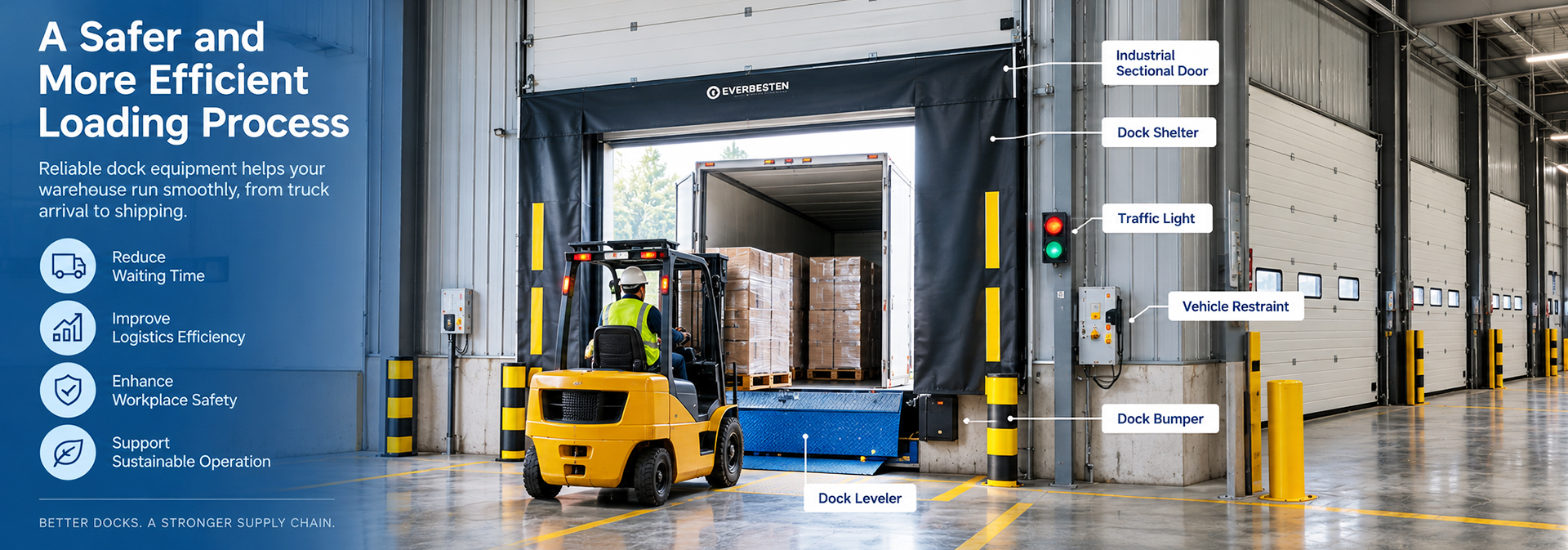 dock-leveler.jpg