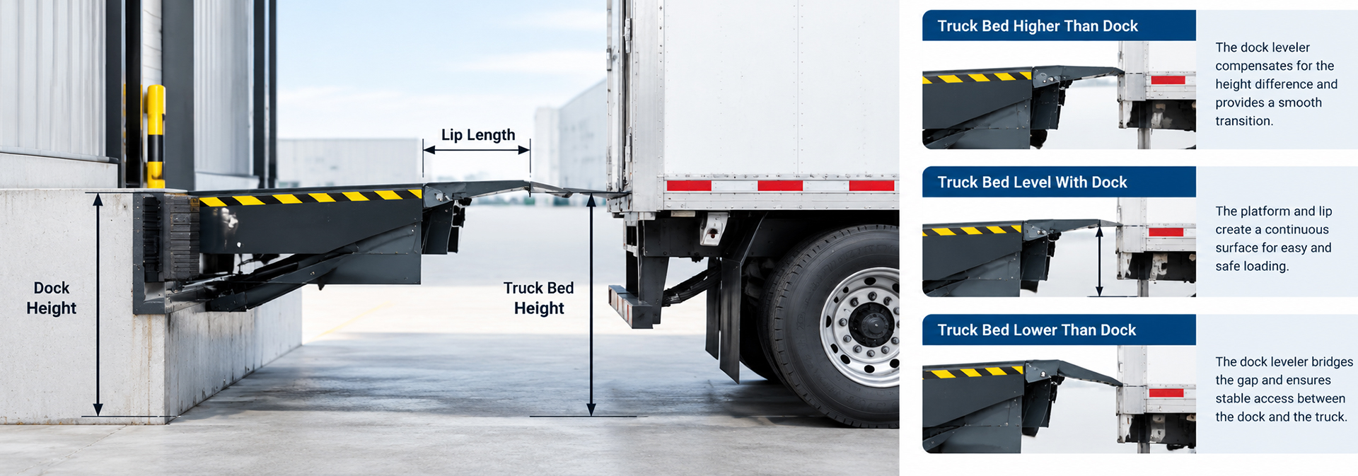 dock-height.jpg
