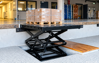 //irrqrwxhppqmlq5r.ldycdn.com/cloud/pqBpkKnrlmSRrnirjnrqko/Scissor-Lift-Table-5jpg.jpg